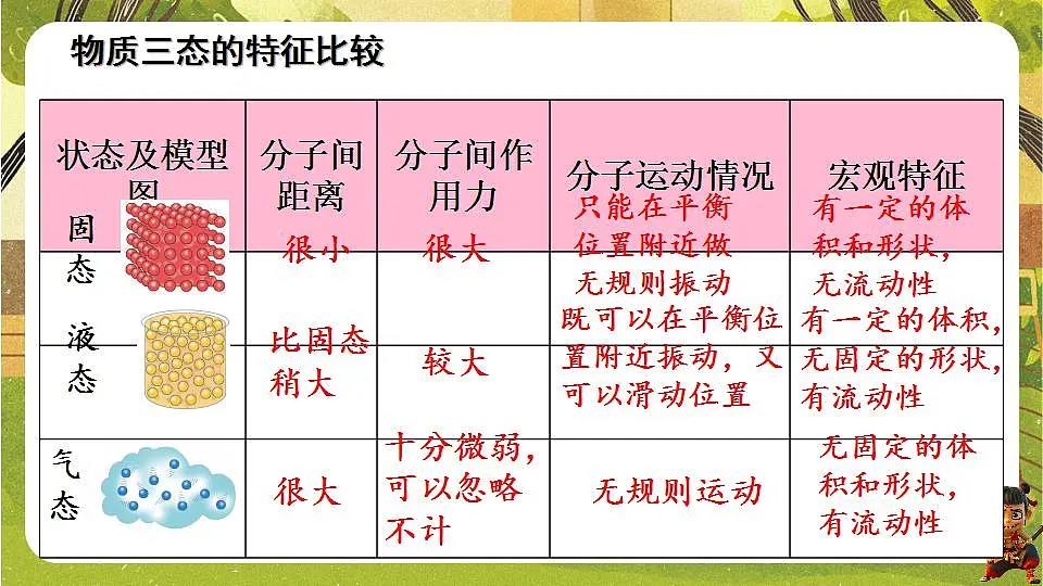 17868371第5页