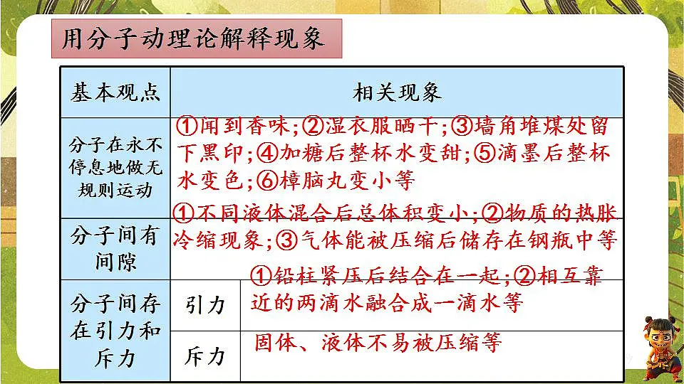 17868371第7页