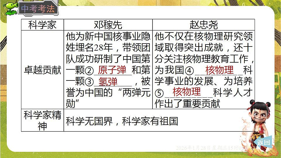 17868373第3页