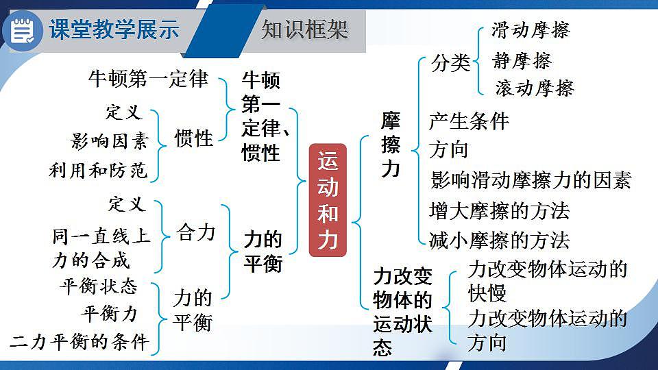 17868544第2页