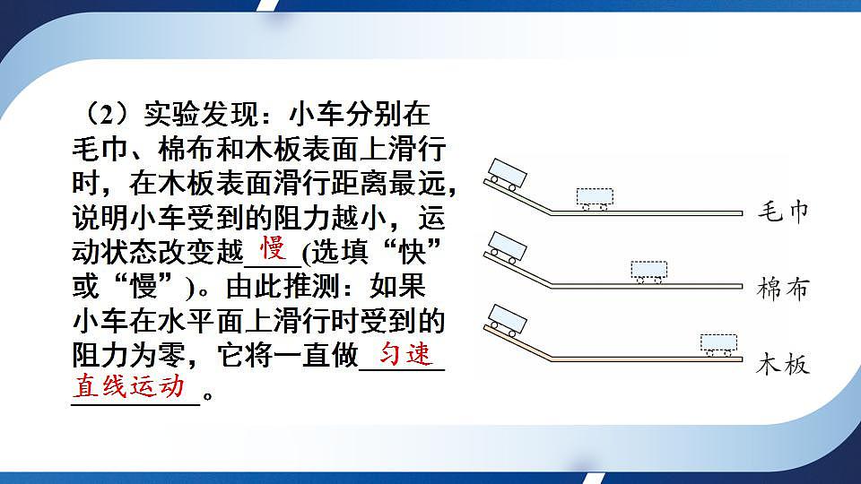 17868544第7页