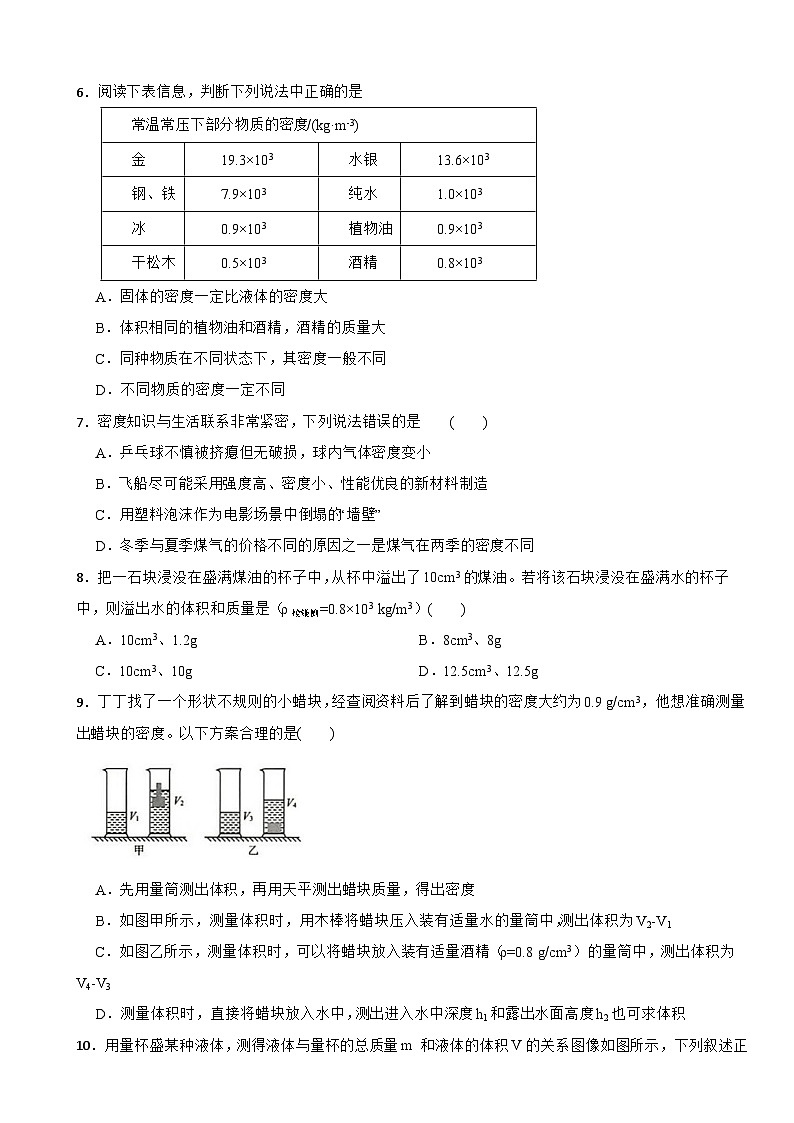 2025年秋-教科版初中物理八年级上册期末单元复习测试-第六单元《质量与密度》提升卷第2页