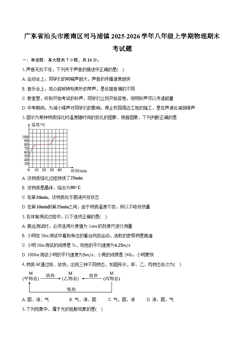 广东省汕头市潮南区司马浦镇2025-2026学年八年级上学期物理期末考试题-普通用卷第1页