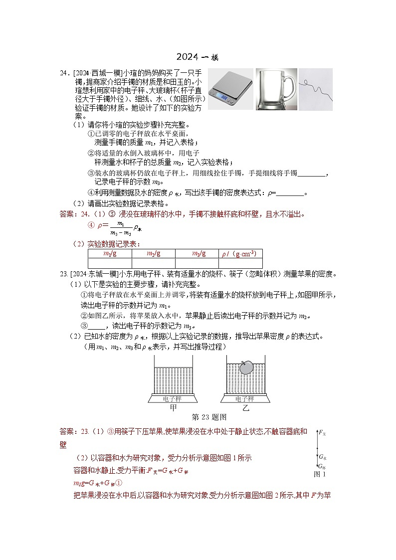 2023-2024年北京市中考物理模拟题分类精选8.1提分专项  利用浮力测物体密度（Word版附答案）第1页