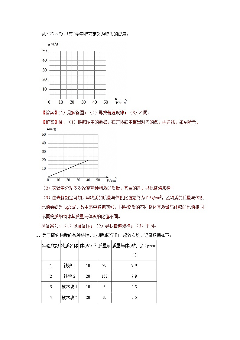 第6章 6.2 物质的密度2025-2026学年八年级初中物理同步复习讲义（北师大2024）（解析版）第3页