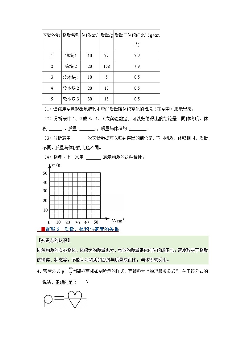 第6章 6.2 物质的密度2025-2026学年八年级初中物理同步复习讲义（北师大2024）（原卷版）第3页
