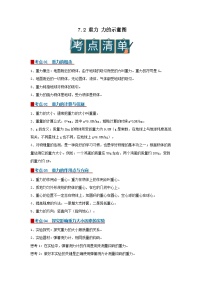 物理八年级下册(2024)力的示意图学案及答案