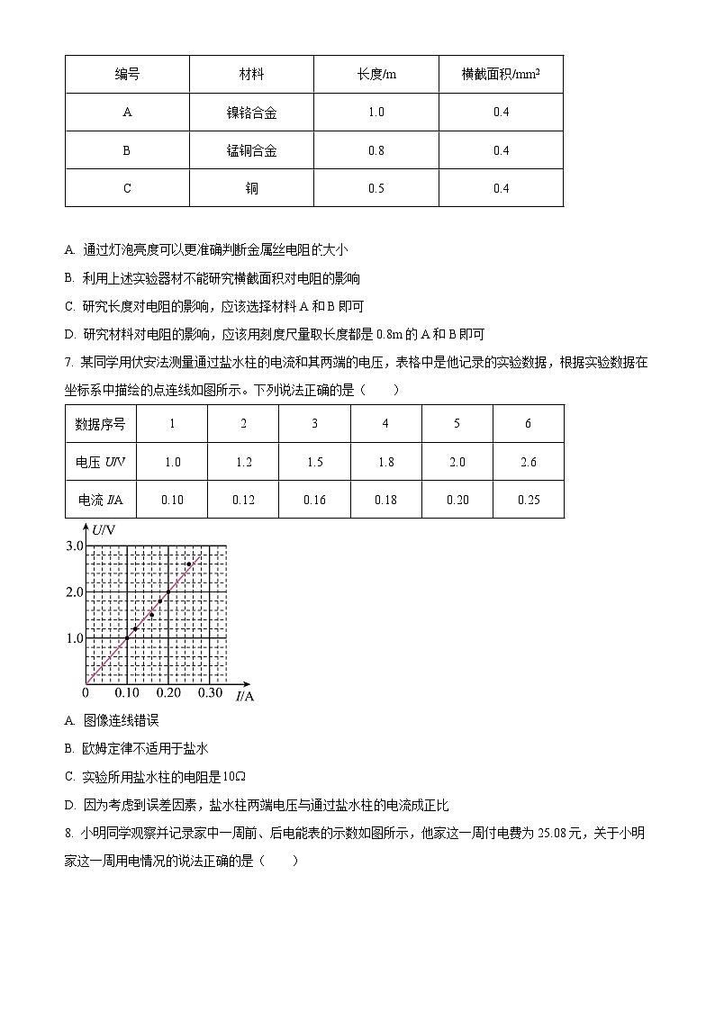 湖北省武汉市经开区2025-2026学年九年级上学期期末物理试题（原卷+解析）第3页