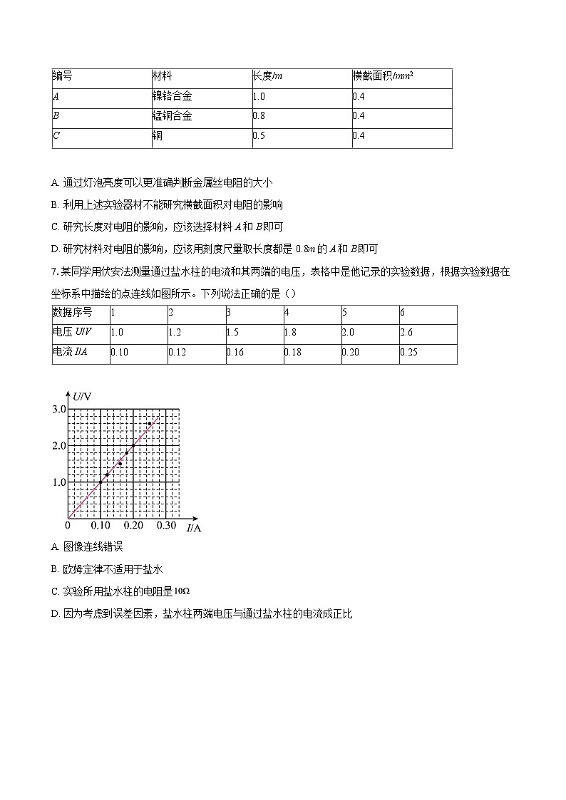 湖北省武汉市经开区2025-2026学年九年级上学期期末物理试题-自定义类型第3页