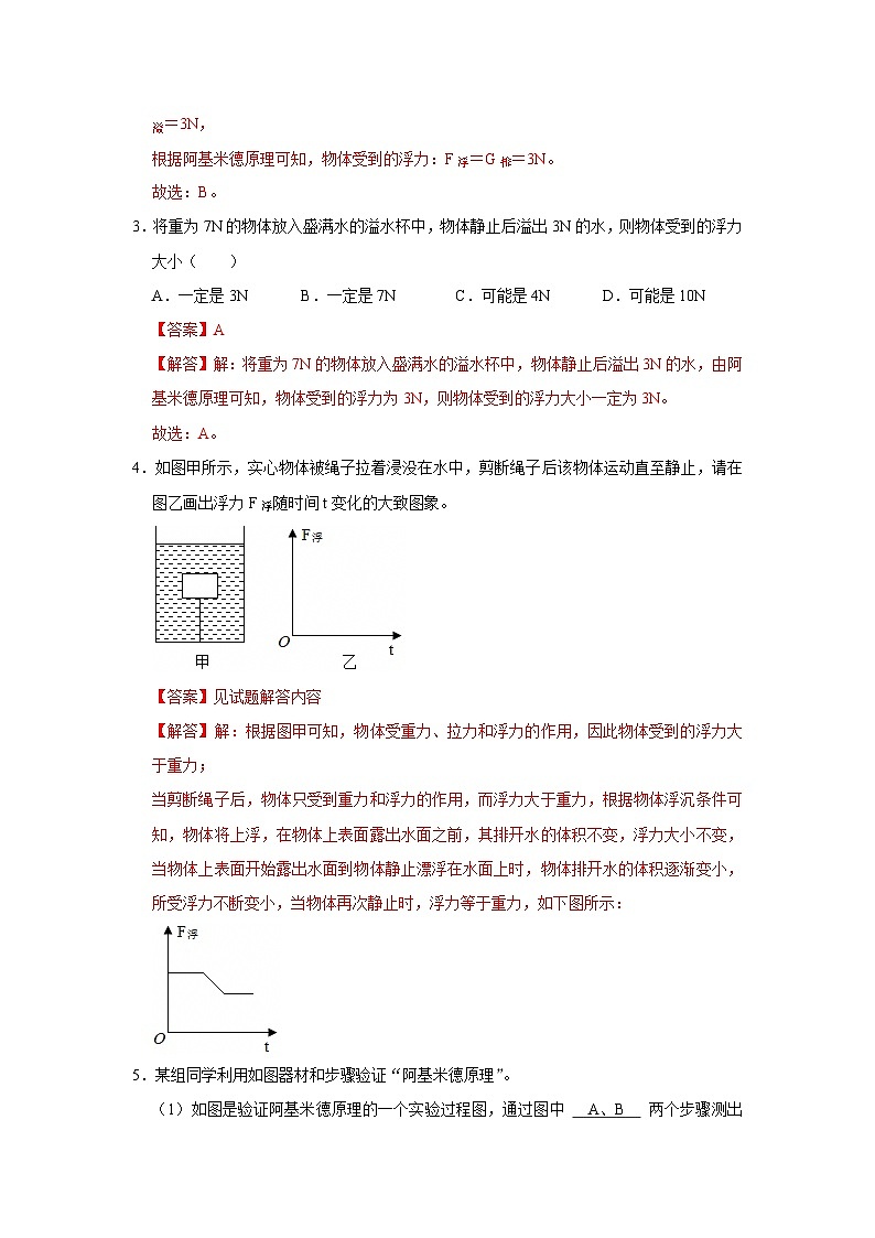 第9章 9.2 阿基米德原理 2025-2026学年沪粤版2024初中物理八年级下册同步复习讲义（解析版）第3页
