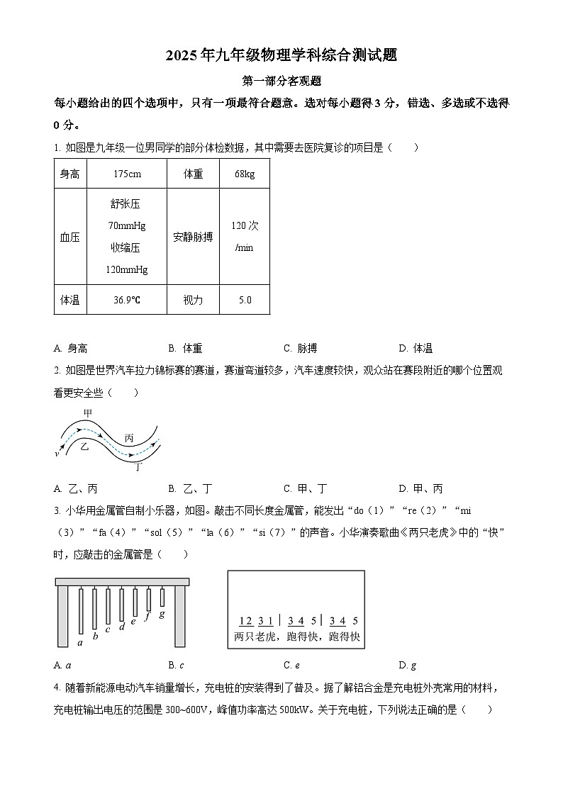 2025年广东省广州市番禺区中考一模物理试题-A4第1页