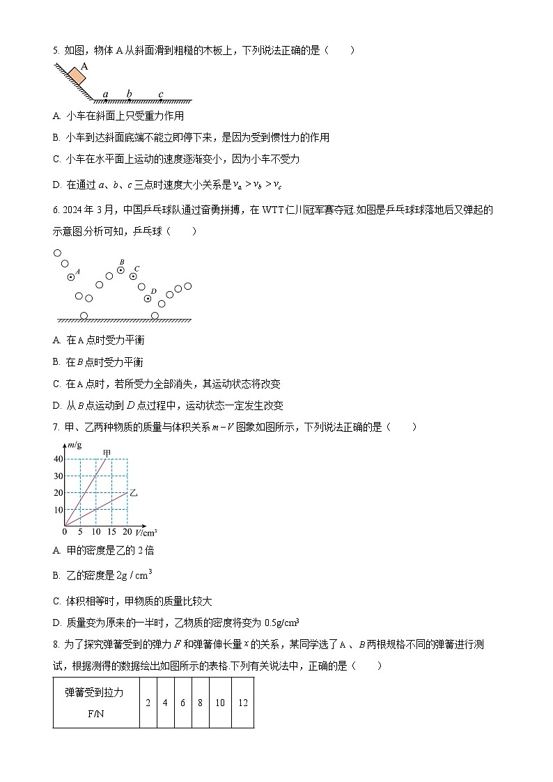 广东省广州市第二中学集团八年级下学期期中考试物理试题（原卷版）-A4第2页