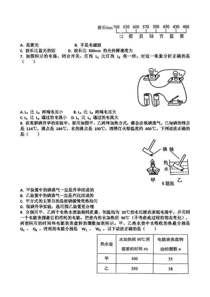 2025~2026学年济南市历下区九年级物理第一学期期末考试试题以及答案第2页