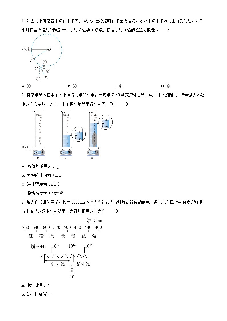 2025年广东省广州市增城区中考一模物理试题-A4第3页