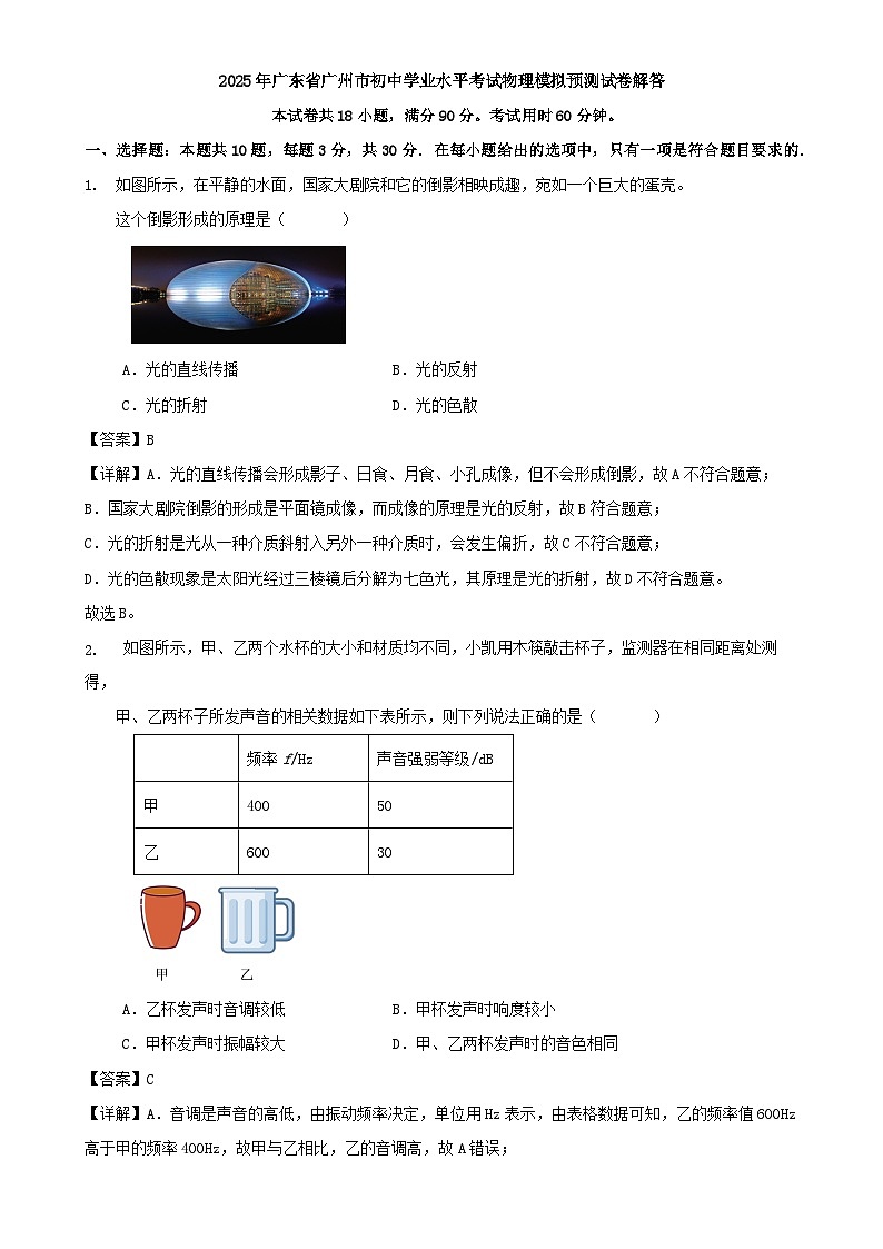 2025年广东省广州市初中学业水平考试物理模拟预测试卷解答-A4第1页