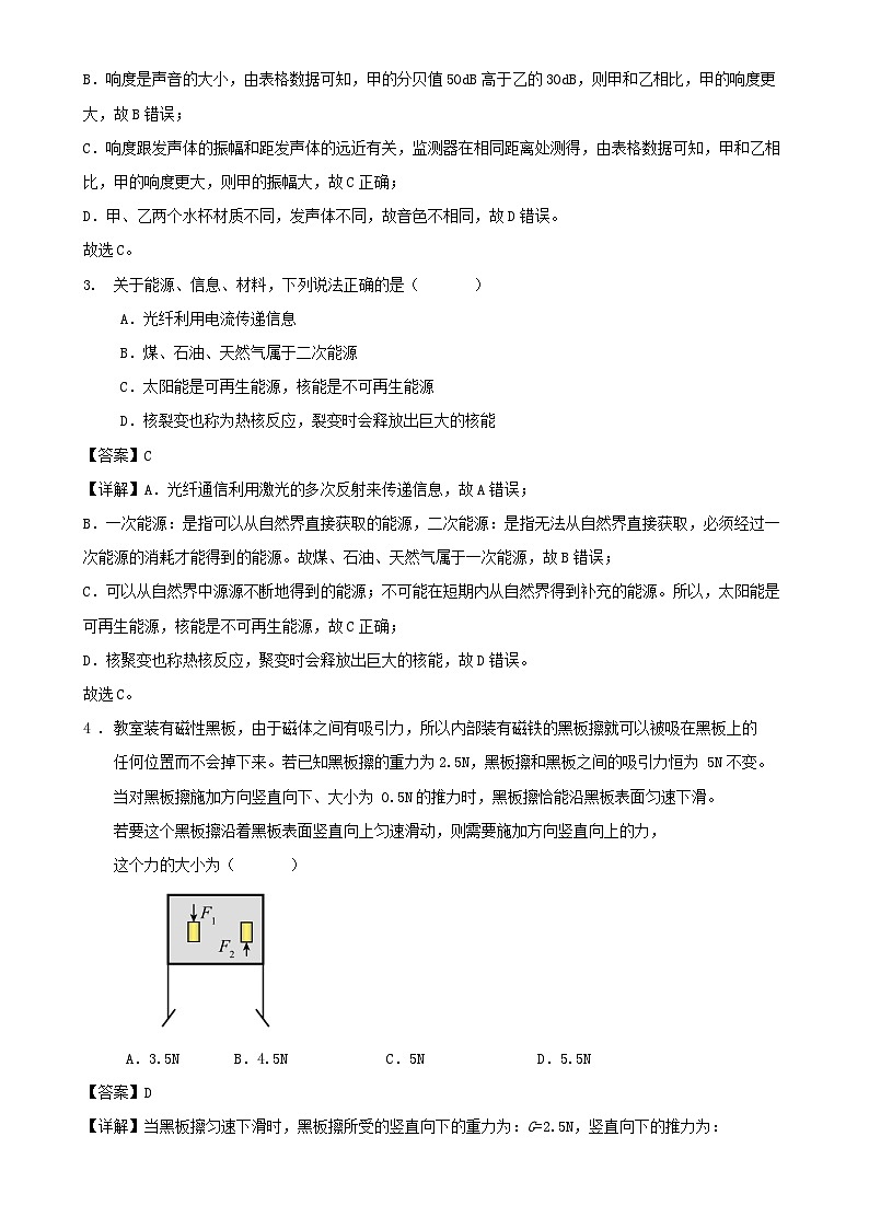 2025年广东省广州市初中学业水平考试物理模拟预测试卷解答-A4第2页