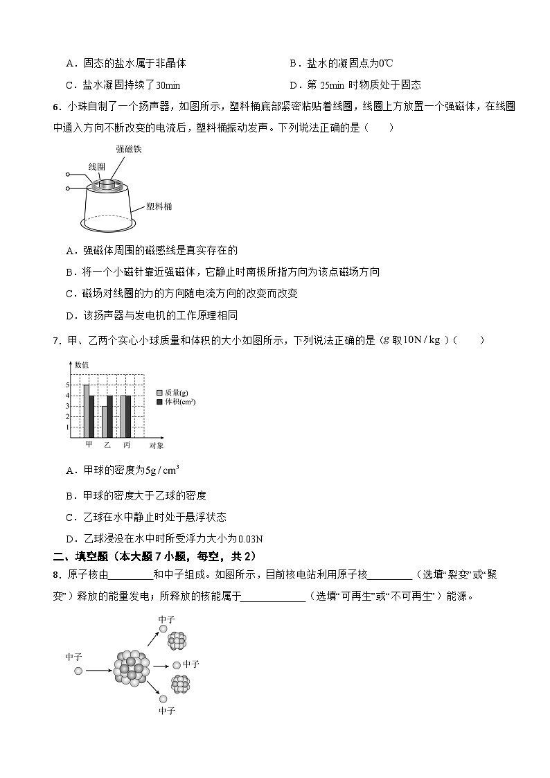 2026年广东省珠海市香洲区中考二模物理试题附答案第2页