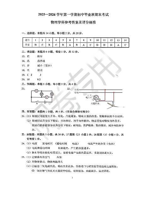 【物理+答案】福建省厦门市2025-2026学年九年级上学期期末第1页