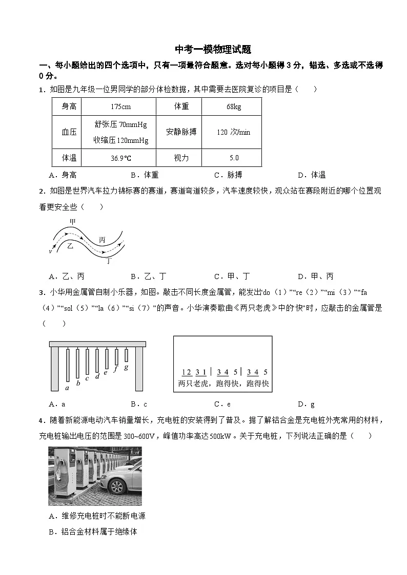 广东省广州市番禺区2026年中考一模物理试题附答案第1页
