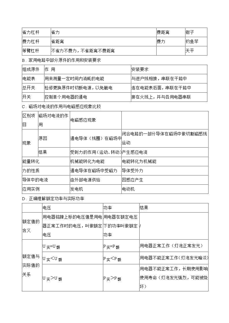 第四节 家庭电路一课一练物理沪科版（2024）初中九年级全一册(无答案)第3页