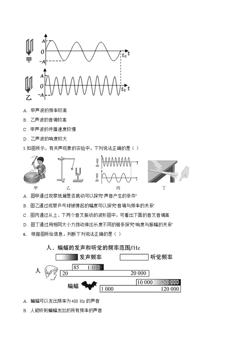 2.2 音调一课一练物理沪粤版（2024）初中八年级上册(无答案)第2页