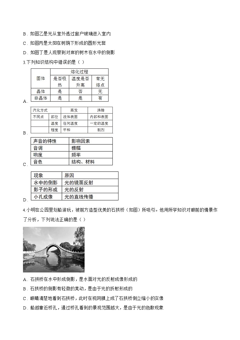 第1节 光的直线传播一课一练物理人教版（2024）初中八年级上册(无答案)第3页