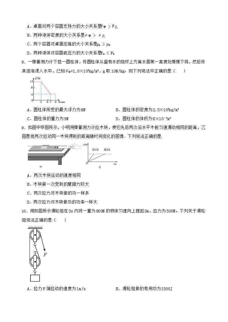 期末冲刺练习卷 （含答案）物理八年级下册人教版第3页