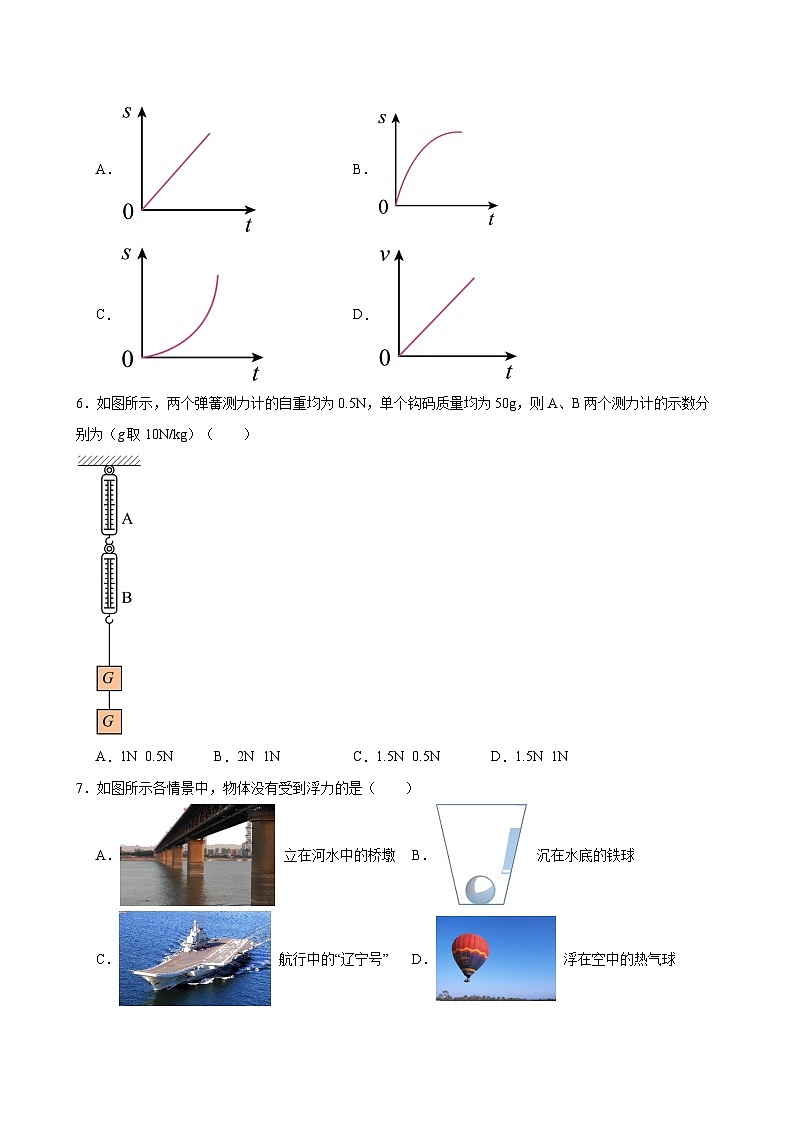 期末综合测试模拟预测练习卷5（含解析）人教版物理八年级下册第2页