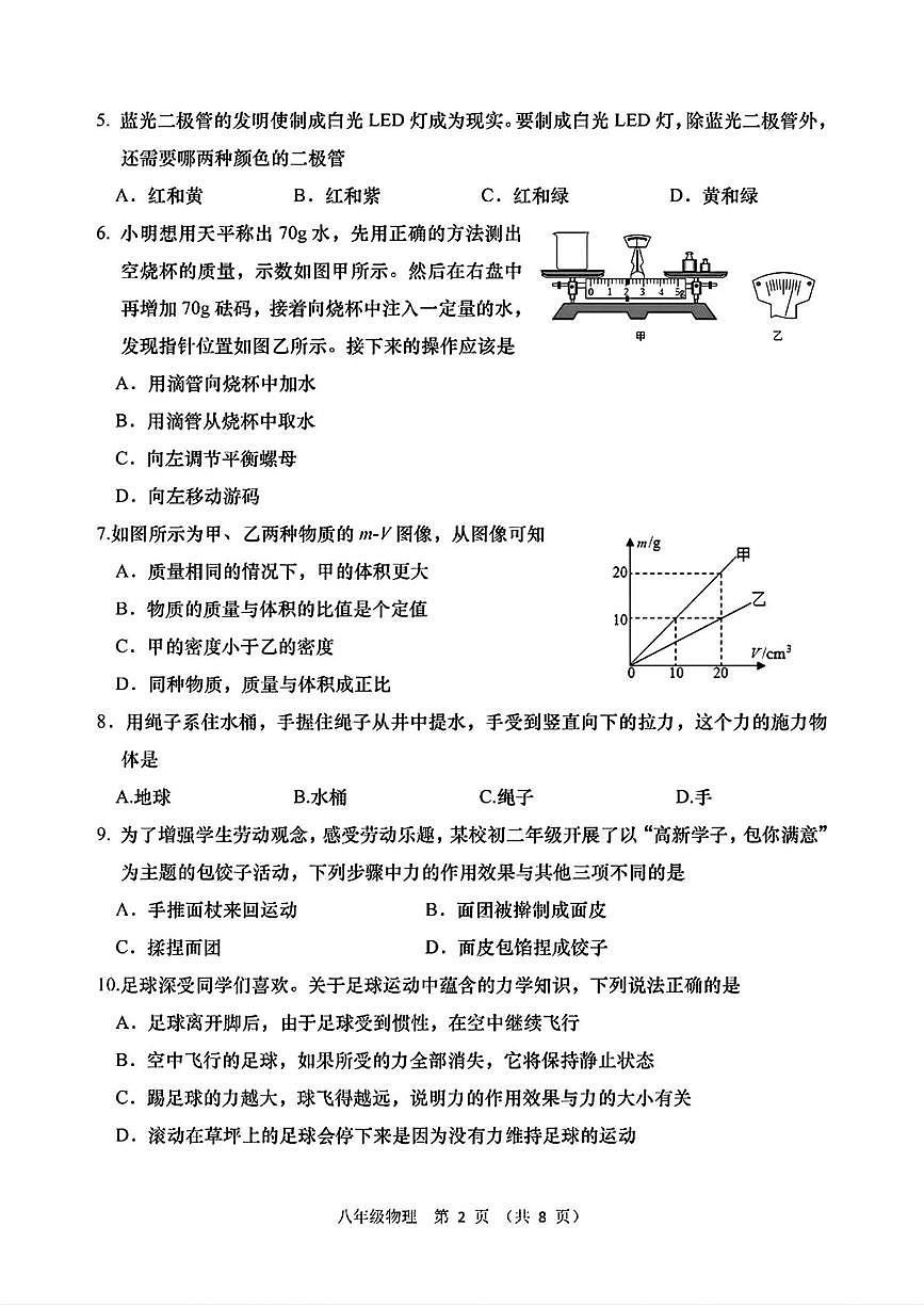 山东济南市2025-2026学年第一学期期末八年级物理参考试题第2页