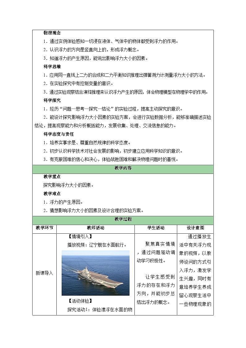 人教版（2024）物理 八年级下册 第十章 浮力 第1节 浮力 教学设计（表格式）第2页