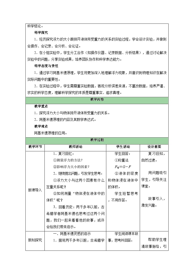 人教版（2024）物理  八年级下册 第十章 浮力 第2节  阿基米德原理 教学设计 （表格式）第2页