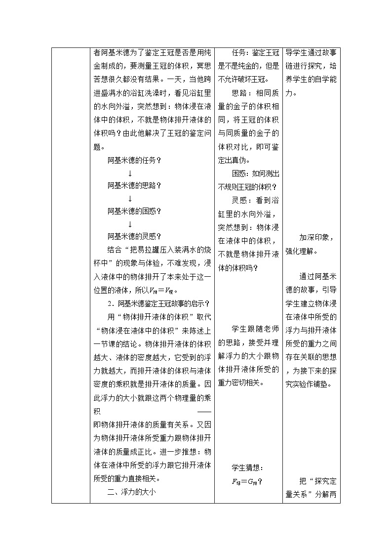 人教版（2024）物理  八年级下册 第十章 浮力 第2节  阿基米德原理 教学设计 （表格式）第3页
