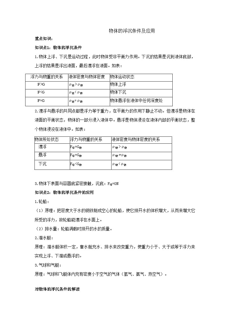 10.3 物体的浮沉条件及应用（含解析）八年级下册物理复习讲义[人教版 (2024)]第1页