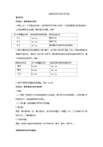 初中物理人教版(2024)八年级下册(2024)物体的浮沉条件及应用学案设计