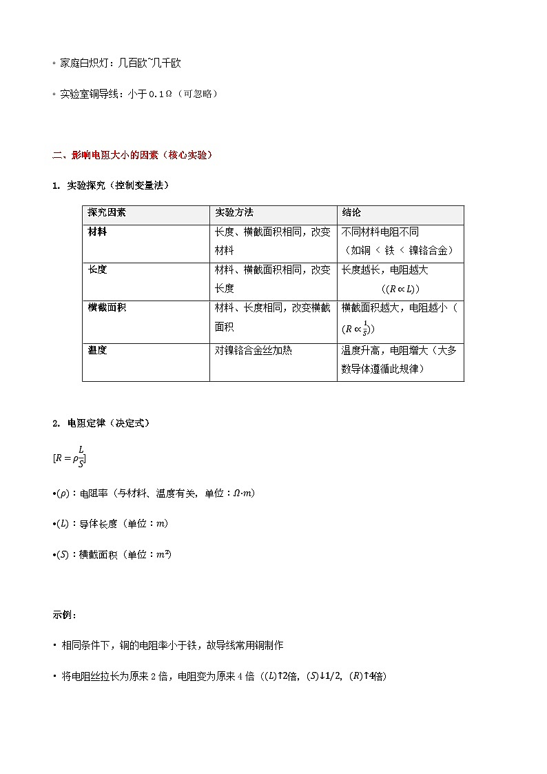 16.3 电阻 同步讲义（含解析）九年级全一册物理人教版第2页