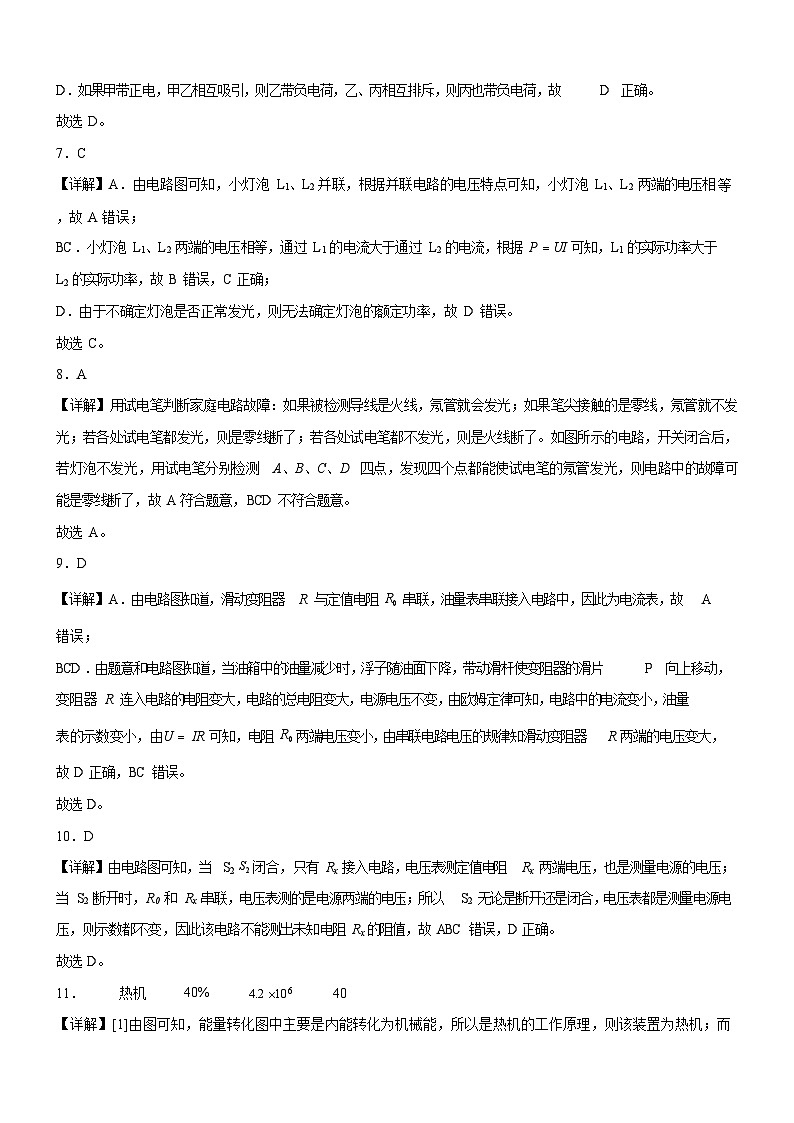 广东省广州市花都区2024-2025学年九年级上学期期末考试物理试题（解析版）第2页