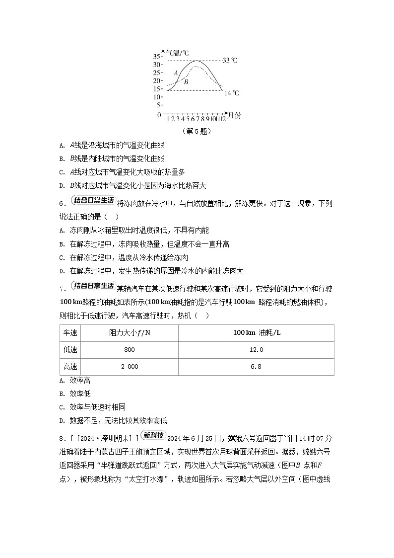 江苏省2025九年级物理上册第十二章机械能和内能综合素质评价试卷及答案（苏科版）第2页