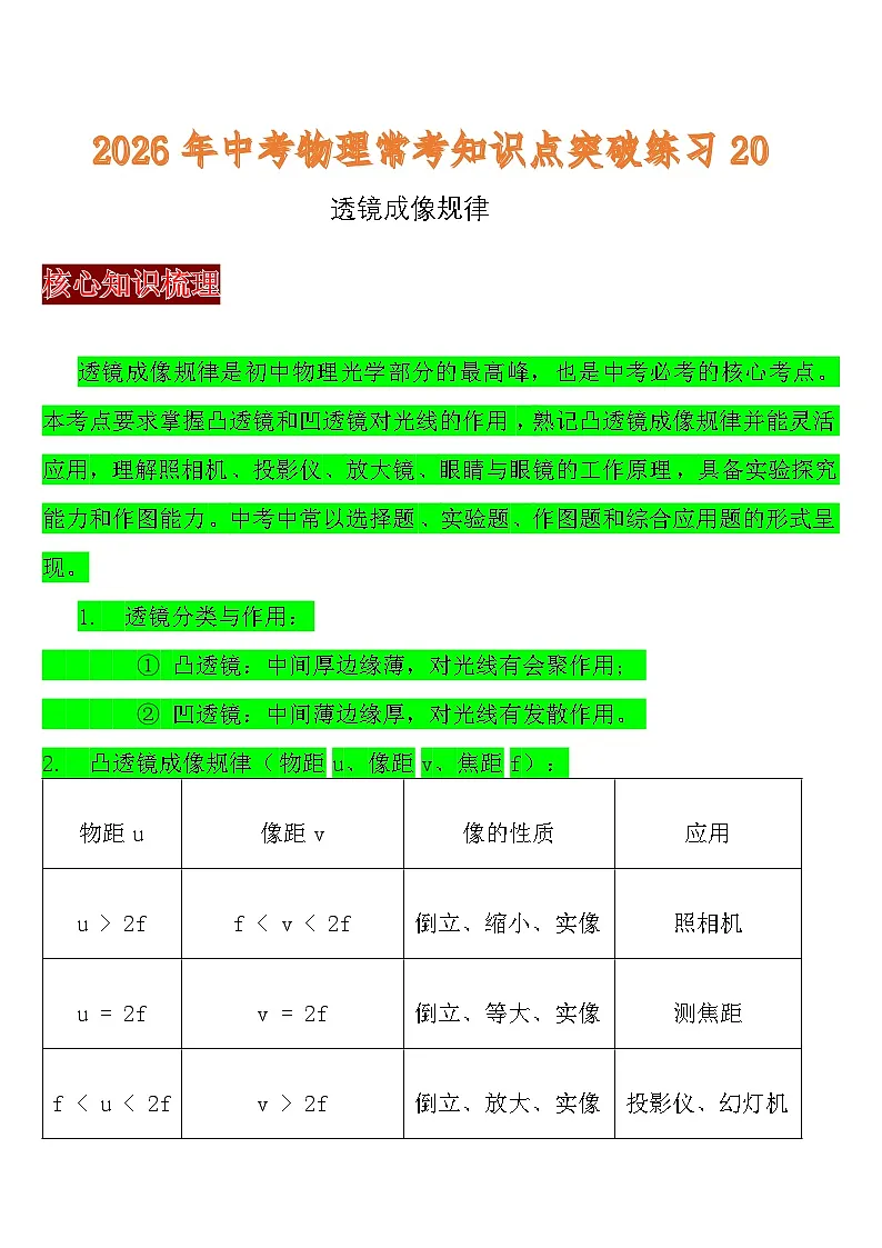 中考物理常考知识点突破练习20 (透镜成像规律)第1页