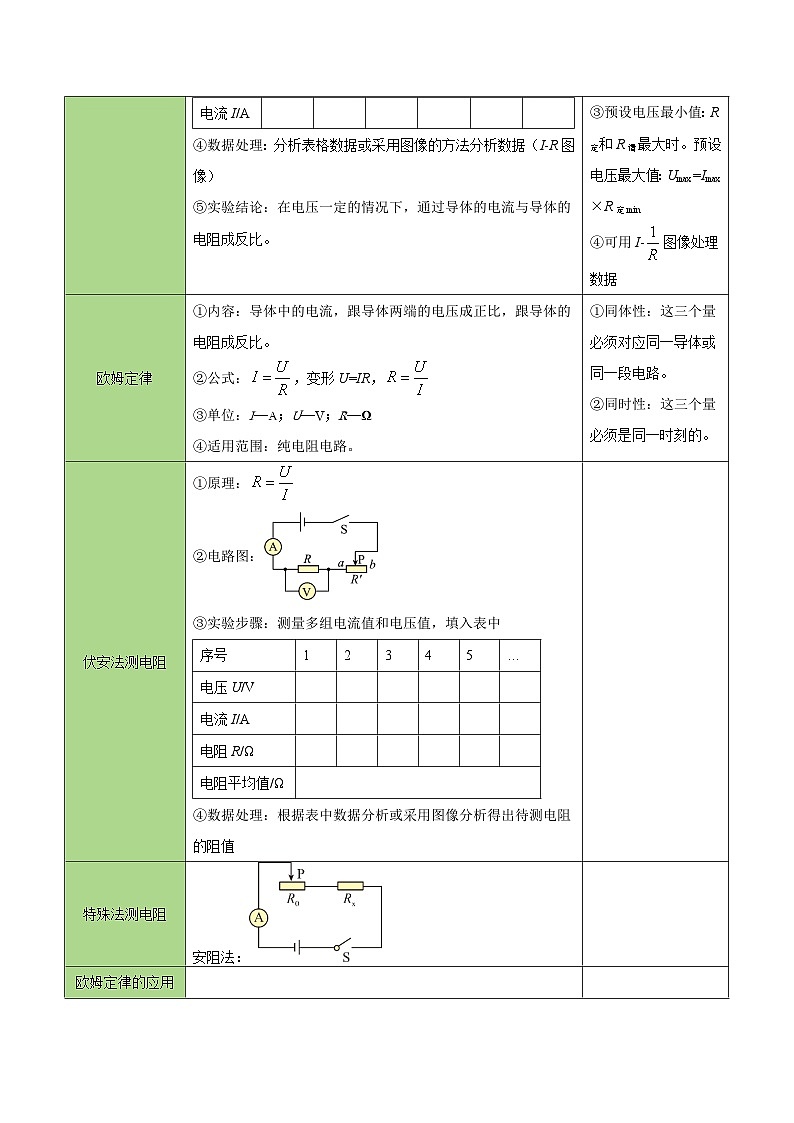 第十七章 欧姆定律（复习讲义）（原卷版）第3页