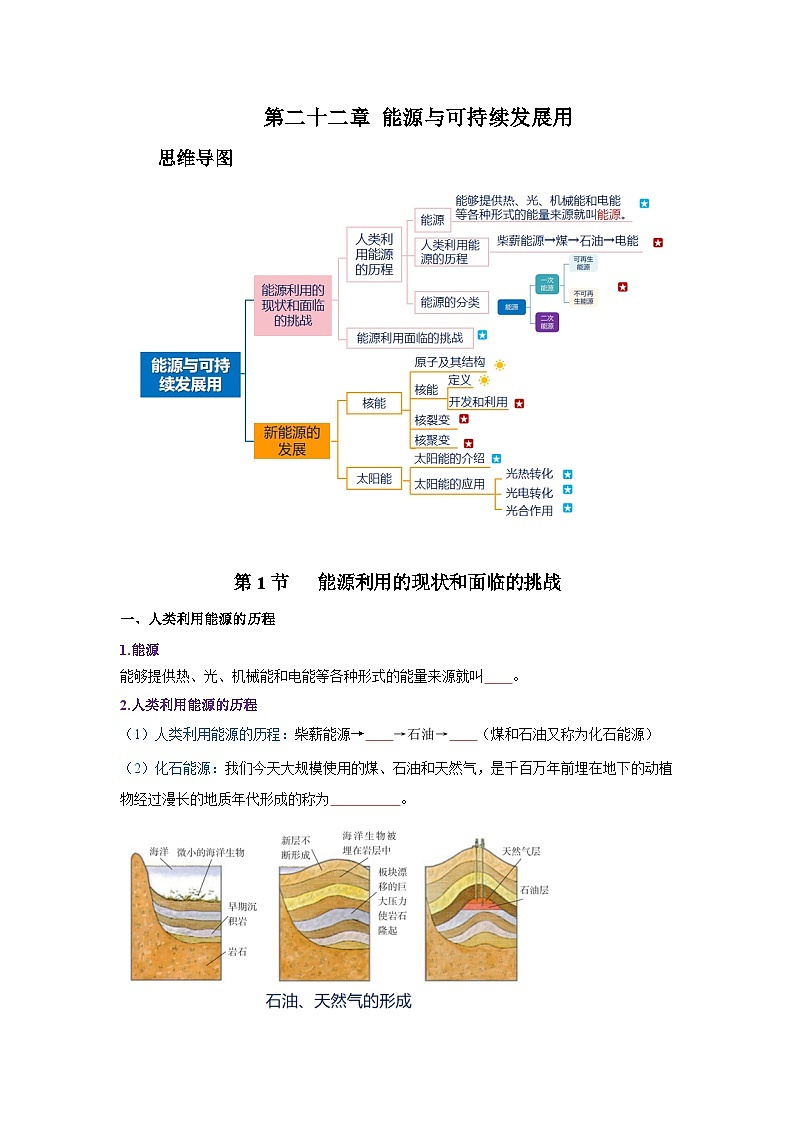 第二十二章 能源与可持续发展用（知识清单）（挖空版）第1页