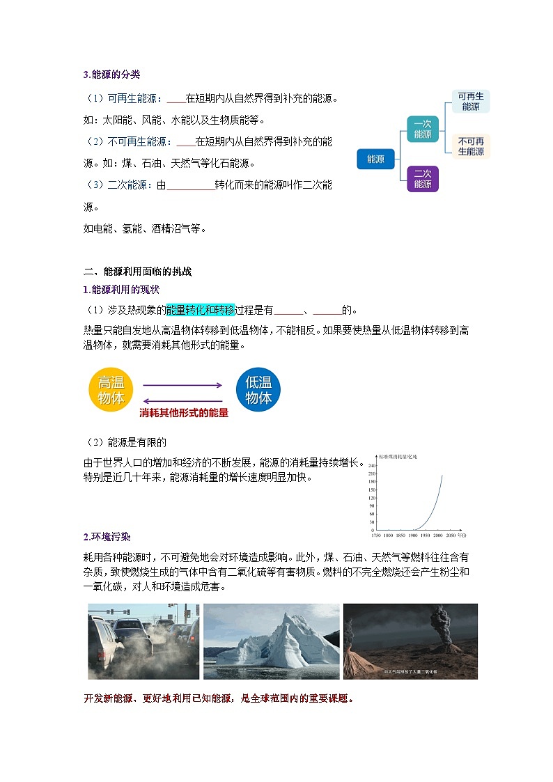 第二十二章 能源与可持续发展用（知识清单）（挖空版）第2页