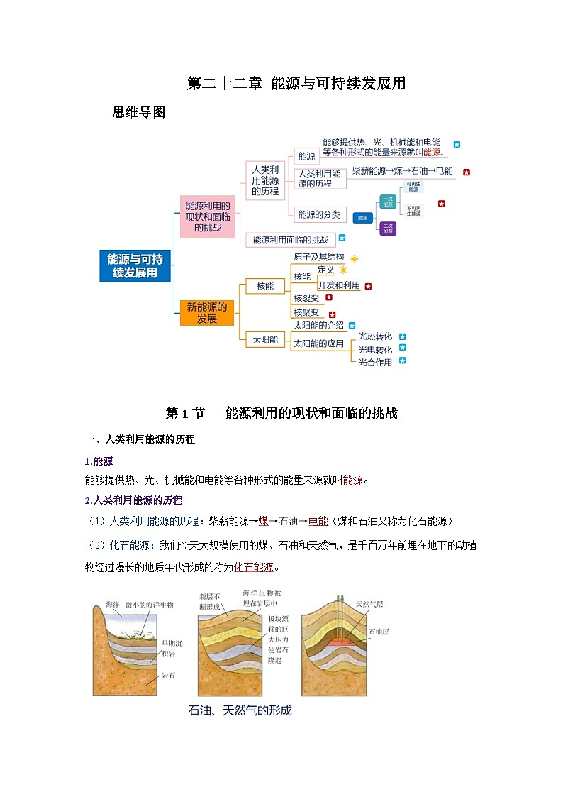 第二十二章 能源与可持续发展用（知识清单）（答案版）第1页
