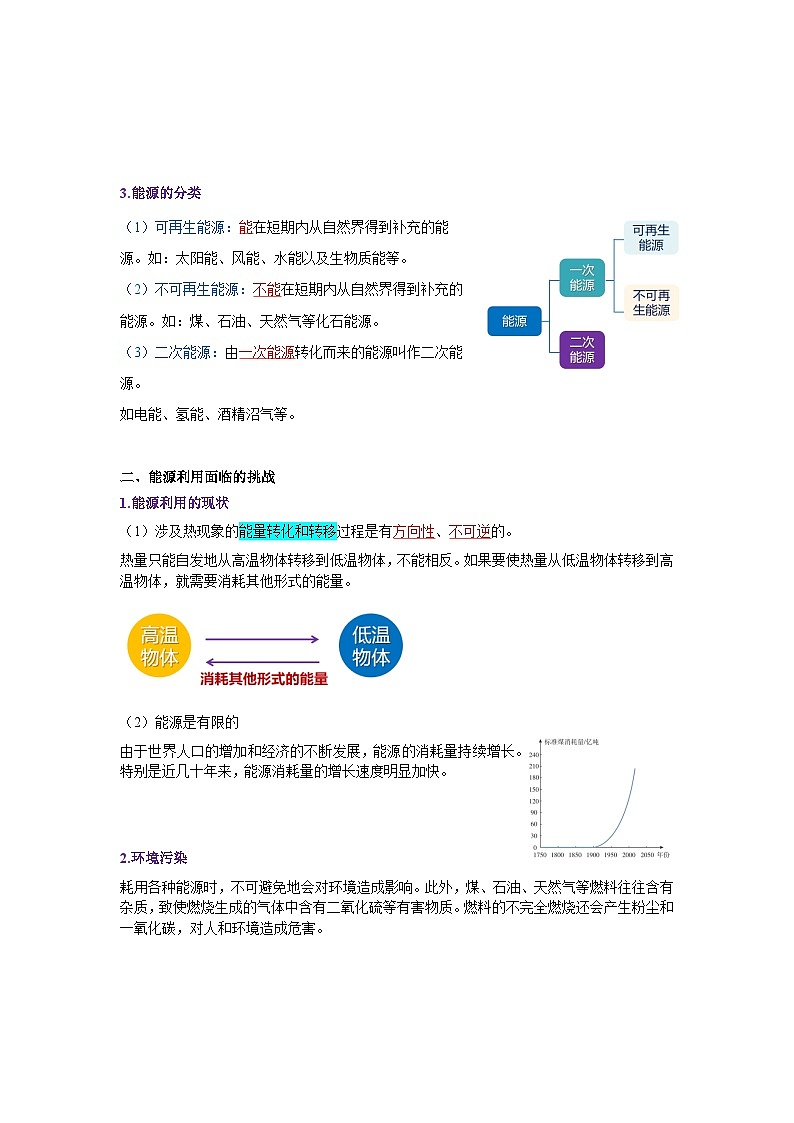 第二十二章 能源与可持续发展用（知识清单）（答案版）第2页
