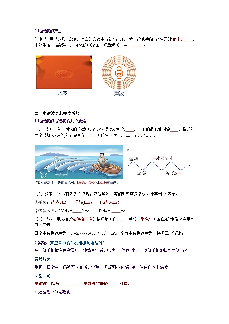 第二十一章 电磁波及其应用（知识清单）（挖空版）第2页