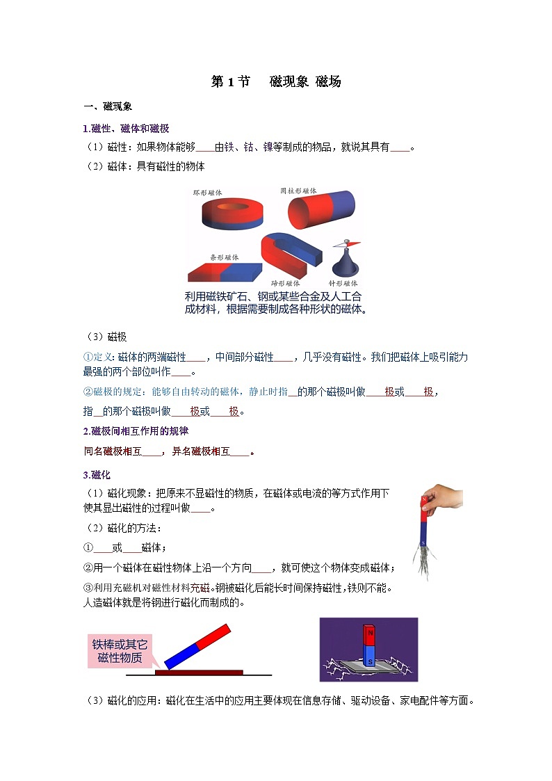 第二十章  电与磁（知识清单）（挖空版）第2页