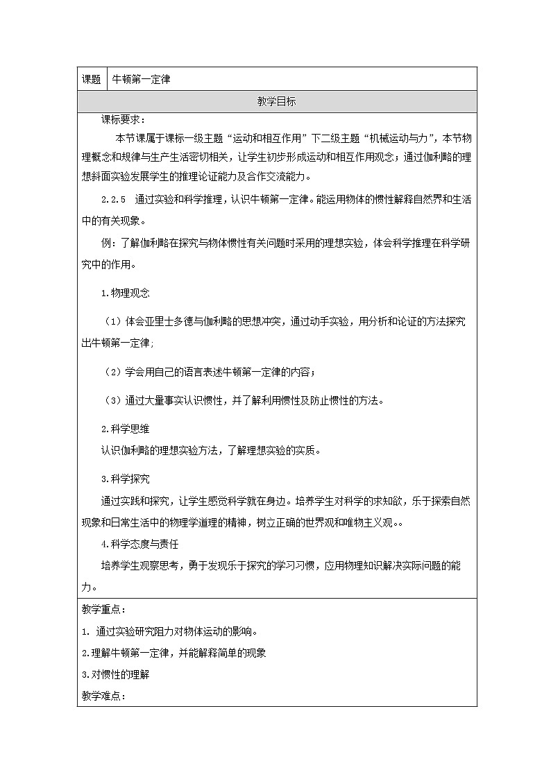 人教版初中物理八年级下册（2024）8.1 牛顿第一定律 教学设计第1页