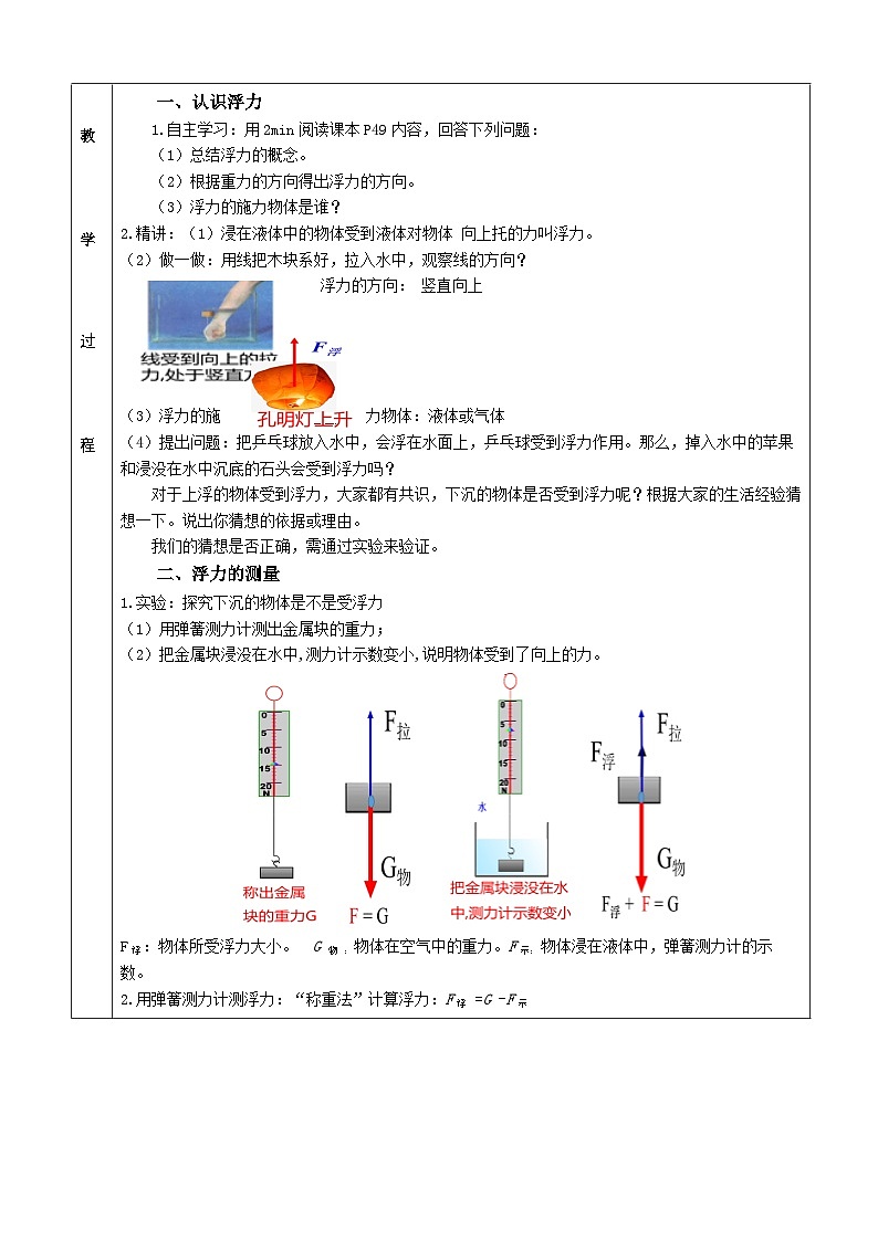 人教版初中物理八年级下册（2024）10.1 浮力 教学设计第2页