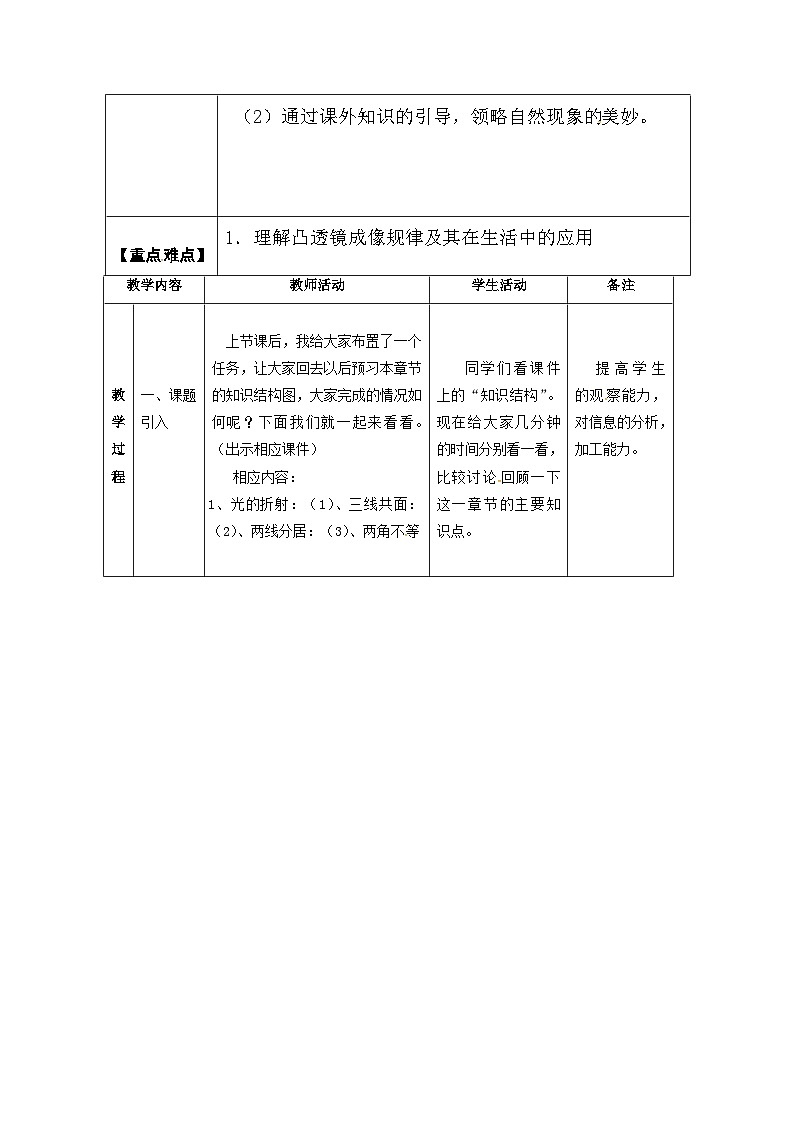 中考物理第一轮复习教案  第五章  透镜 及其应用第2页