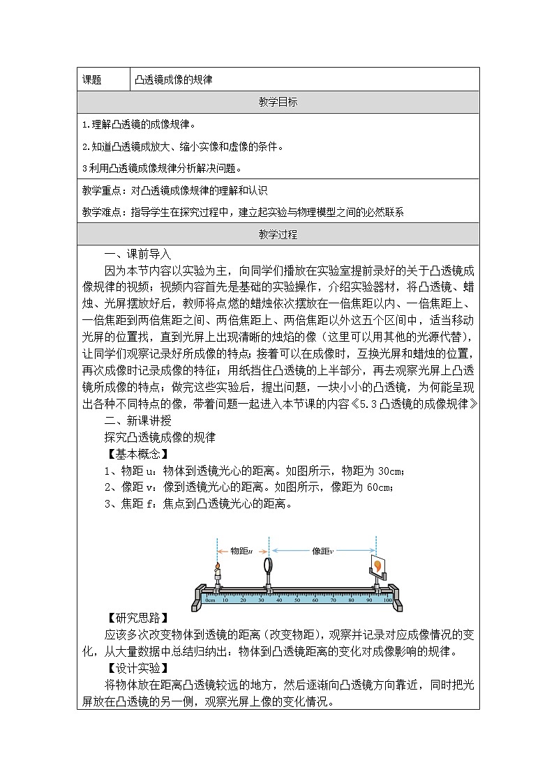 人教版初中物理八年级上册（2024）5.3 凸透镜成像的规律 教学设计第1页