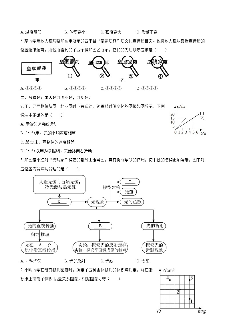 2025-2026学年辽宁省铁岭市西丰县八年级（上）期末物理试卷-自定义类型第2页